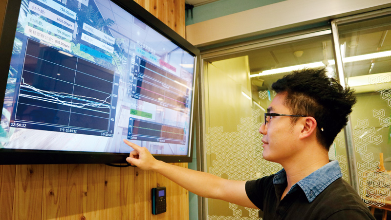 利邦公司牆上電視螢幕隨時監測二氧化碳、PM2.5、溫度與濕度等數值。