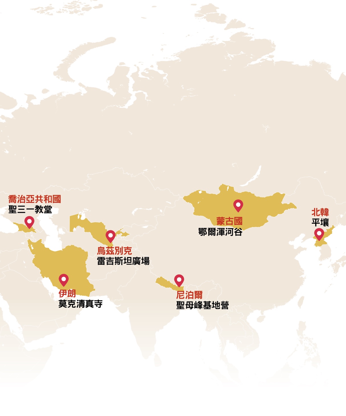 方俊強的中亞冒險。（圖表製作／陳怡媜）