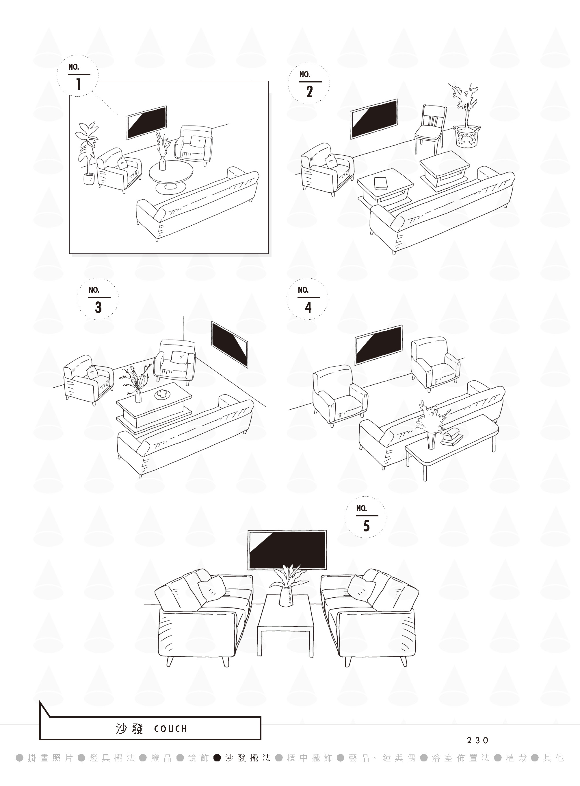 傳統形式的沙發擺法就是所謂1＋2＋3，運用三種同款式但不同規格的沙發座位來排列。但現在則更常見不同款的形式組合。（圖片來源／出色文化）