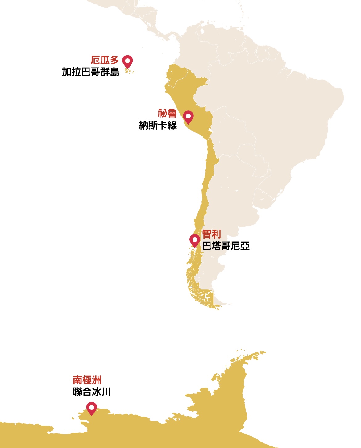 方俊強的南美洲與南極洲冒險。（圖表製作／陳怡媜）