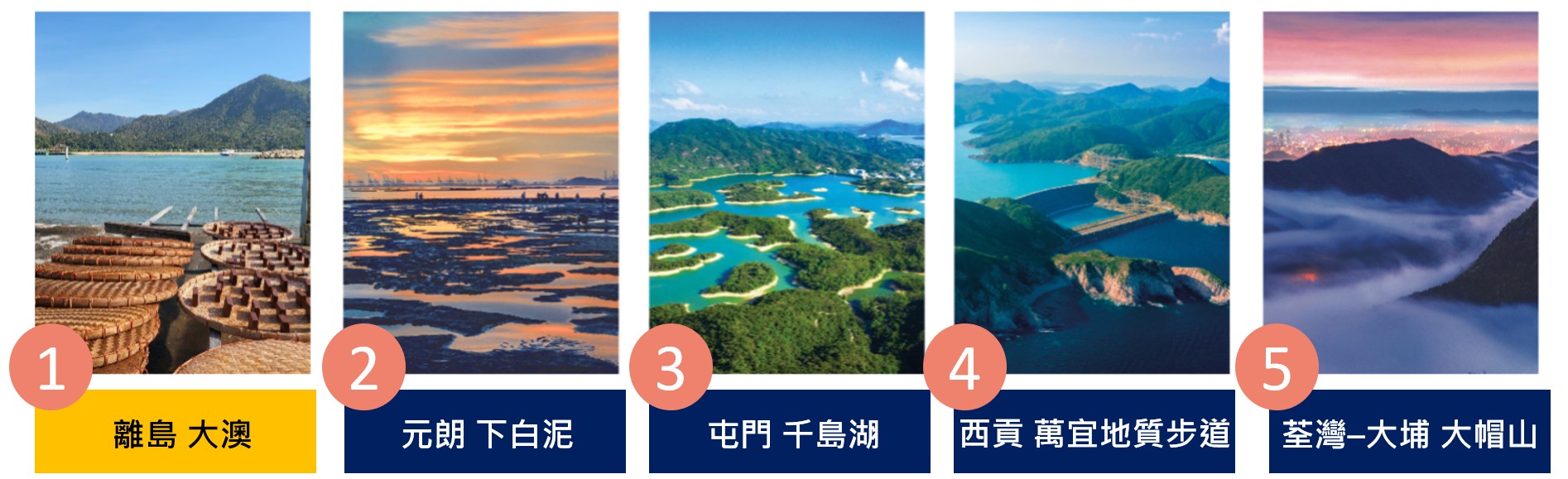 香港人推薦必訪五大自然美景。（圖片來源：港旅局）