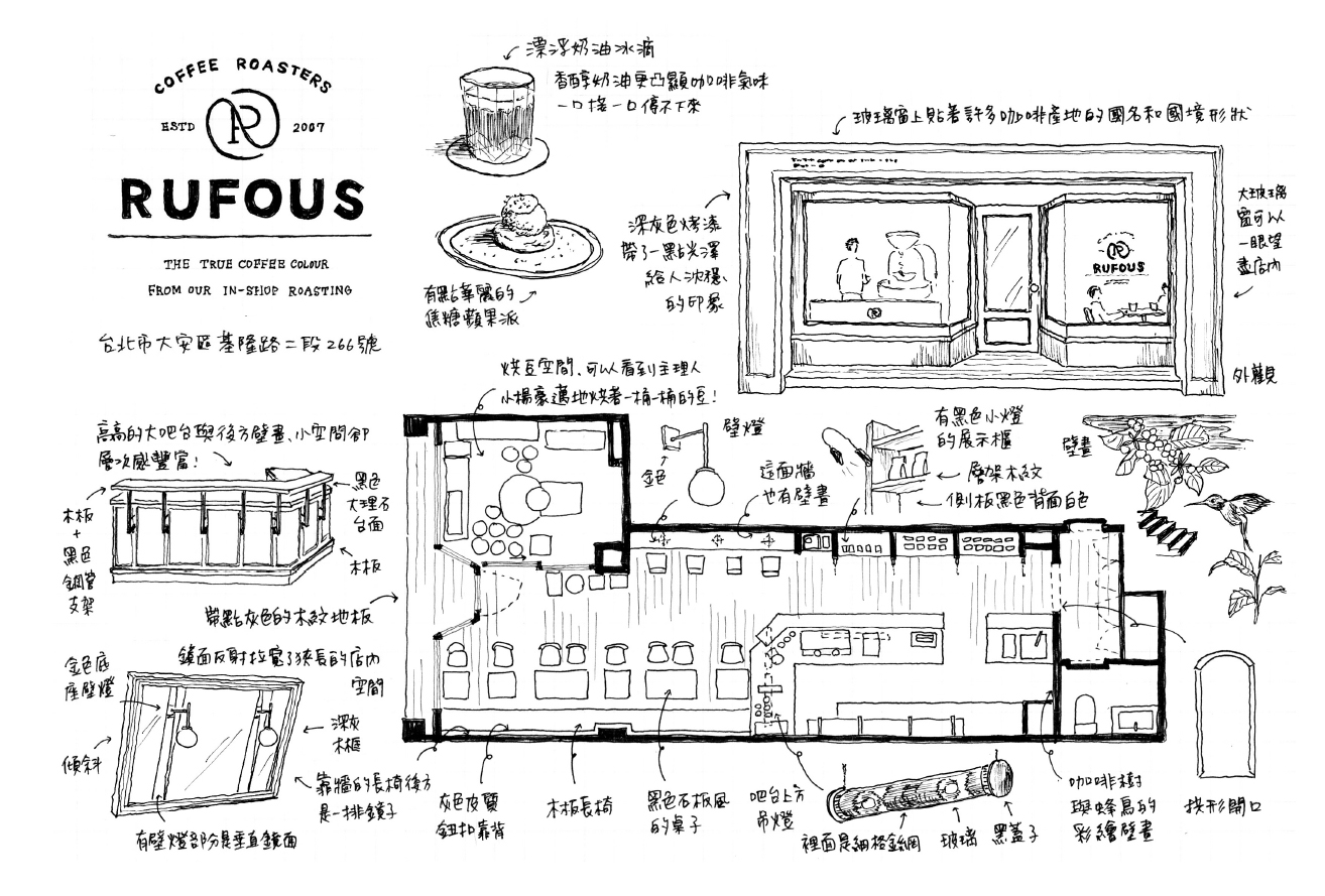 台北咖啡館Rufous COFFEE ROASTERS 2。（圖片來源／悅知文化）