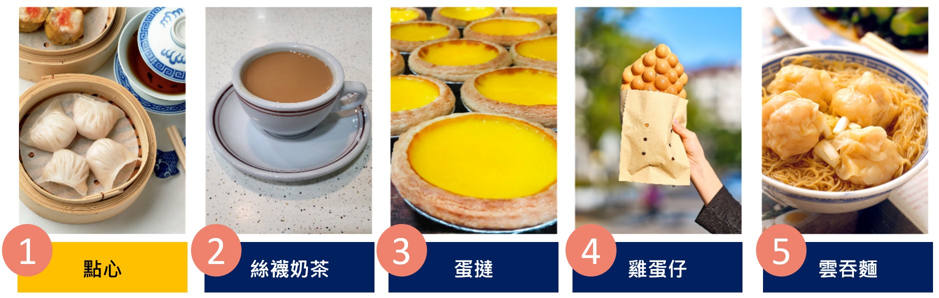 香港市民推薦道地必吃五大美味。（圖片來源：港旅局）
