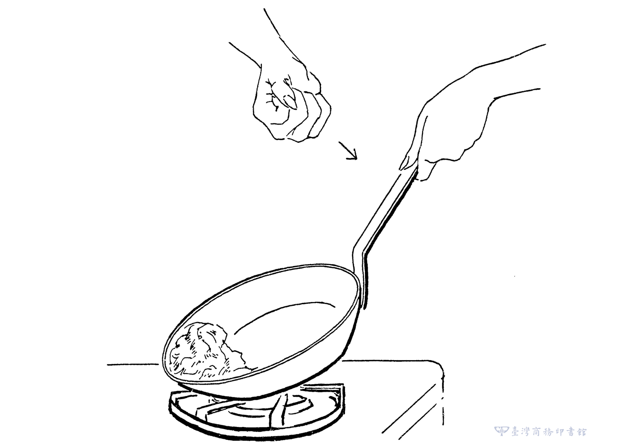 圖06：右手握拳在鍋柄上用力敲四、五下，讓歐姆蛋和鍋子分離，並在鍋子的遠端捲起來。（圖片來源：臺灣商務）
