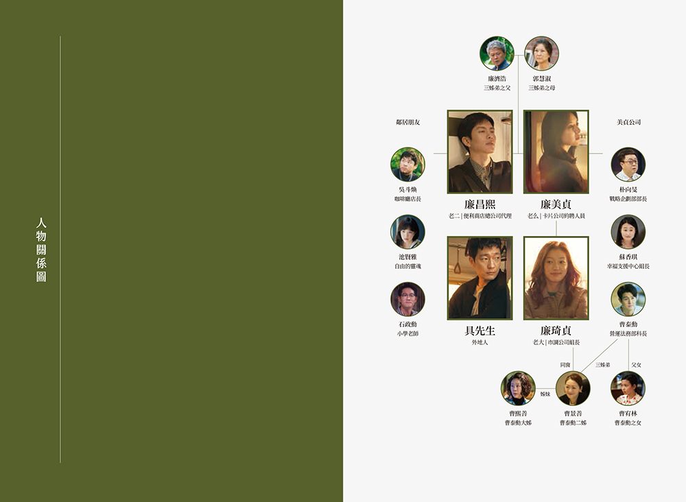 《我的出走日記：朴海英劇本書》書本內頁人物關係圖。（圖片來源：新經典文化提供）
